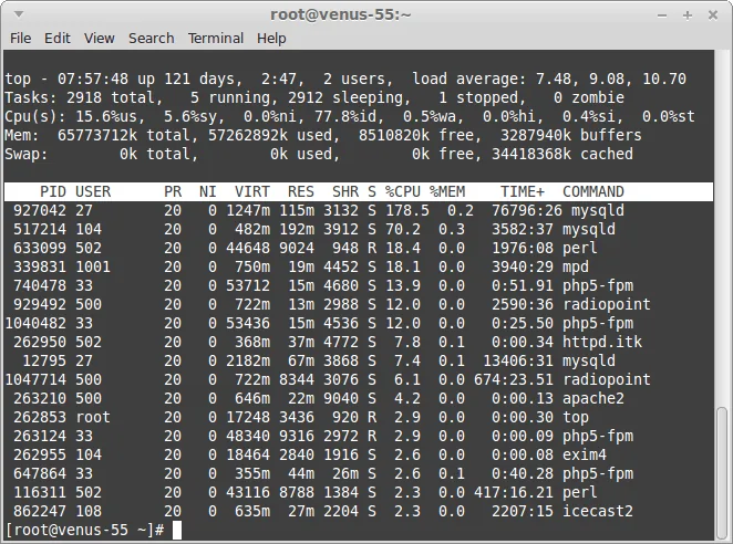 How to Monitor Hypervisor Load: Performance Metrics and Troubleshooting