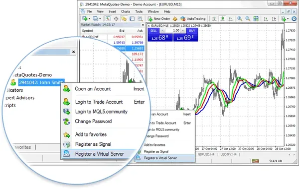 Windows VPS for Forex Trading: How to Choose the Right Server