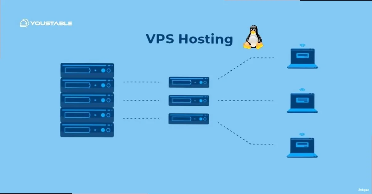 How to migrate a website to a new VPS? - Diagram of website migration preparation