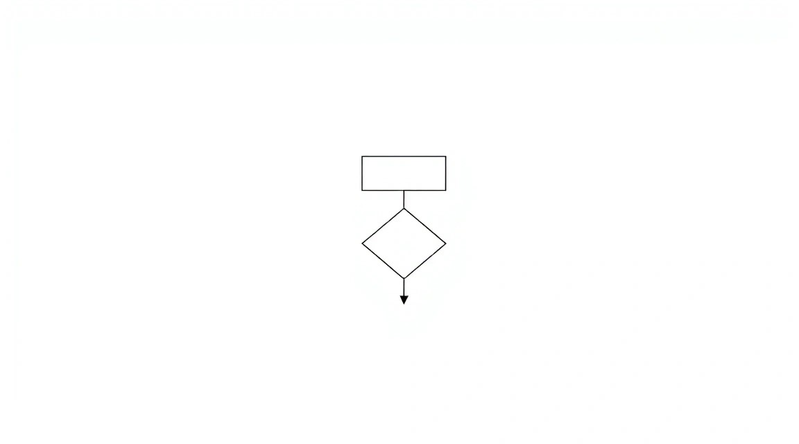 Diagram: Conclusions and Next Steps