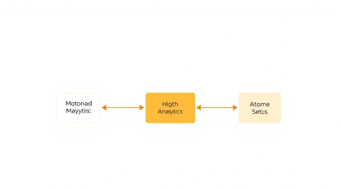 Esquema: Qué configuramos y por qué