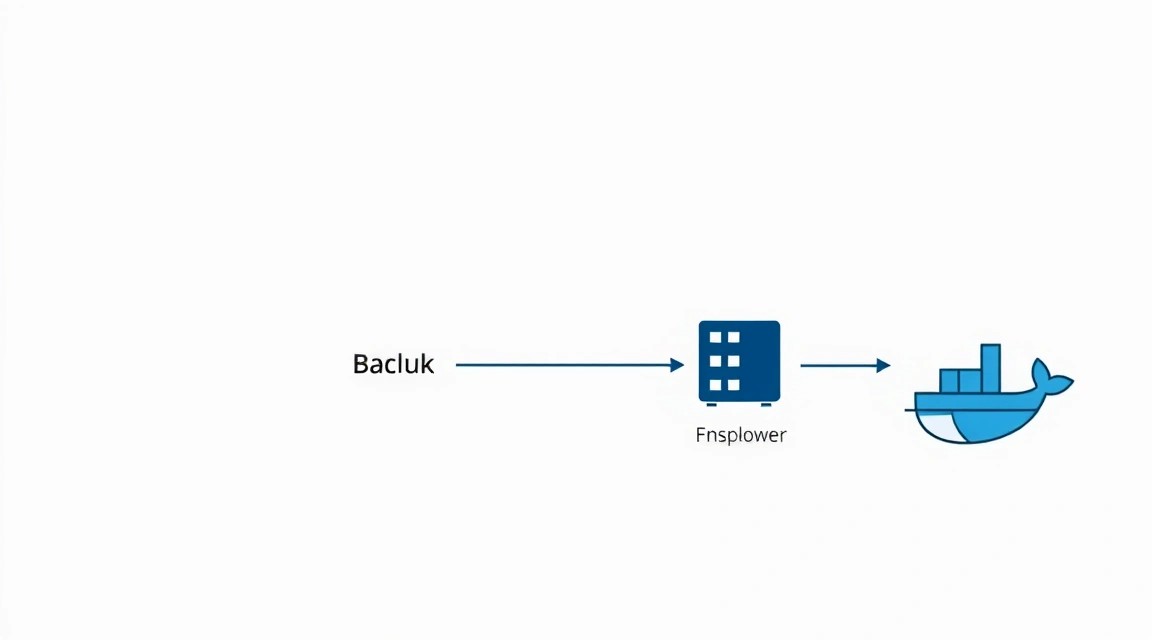 Diagrama: Copias de seguridad y mantenimiento